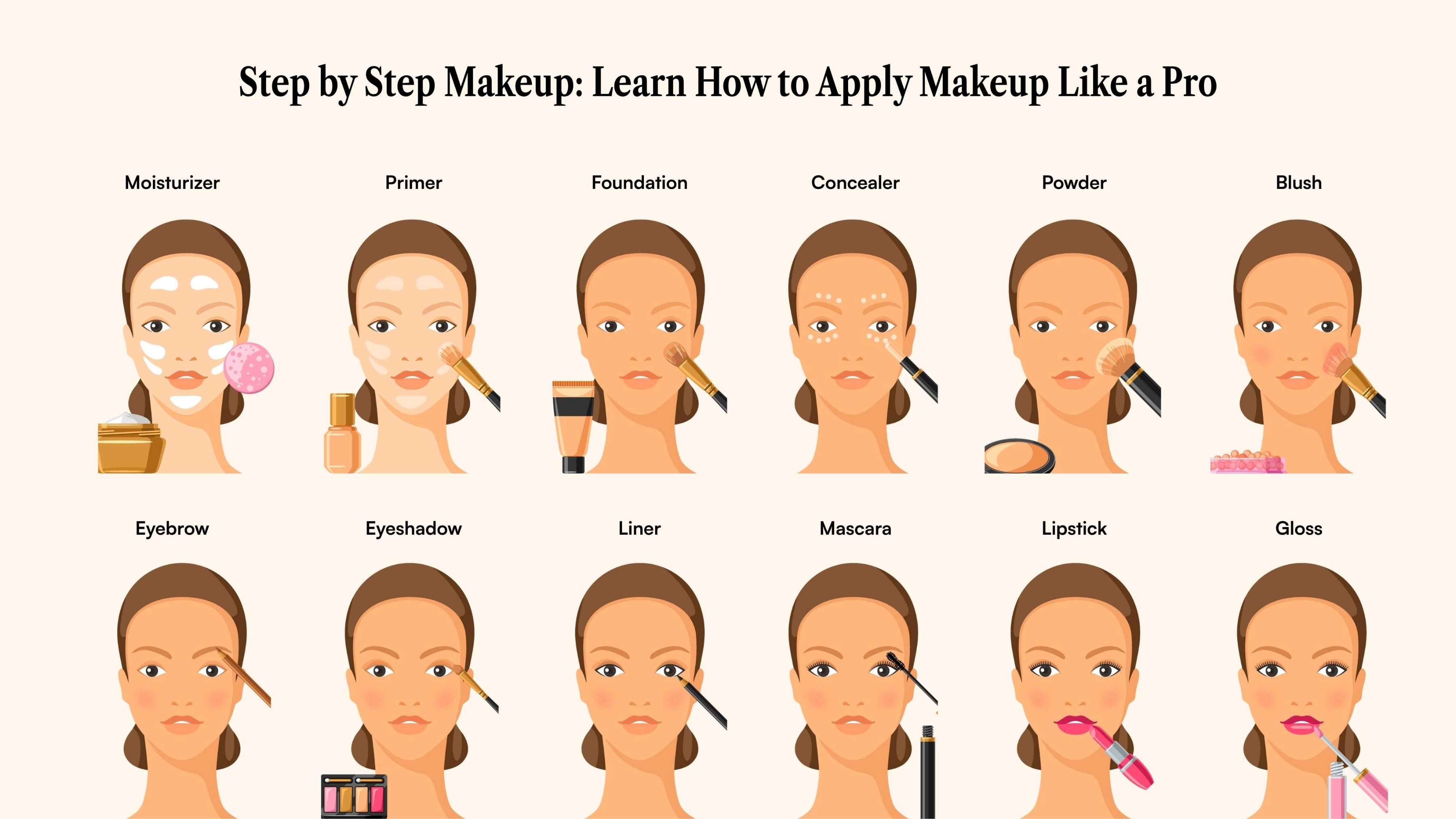 Step by step makeup