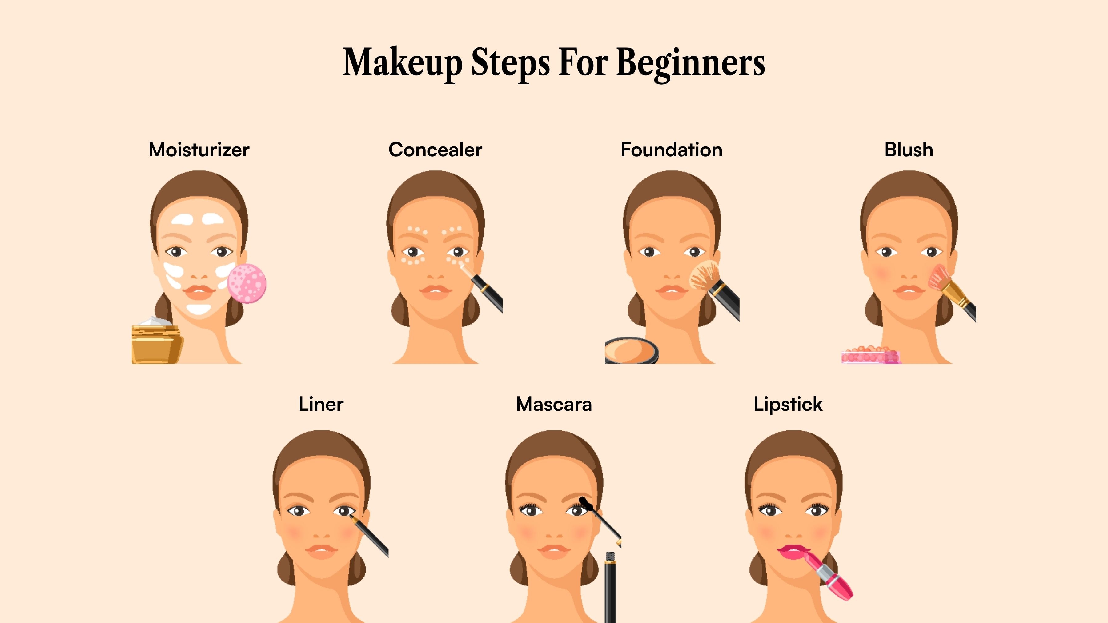 Makeup steps for beginners