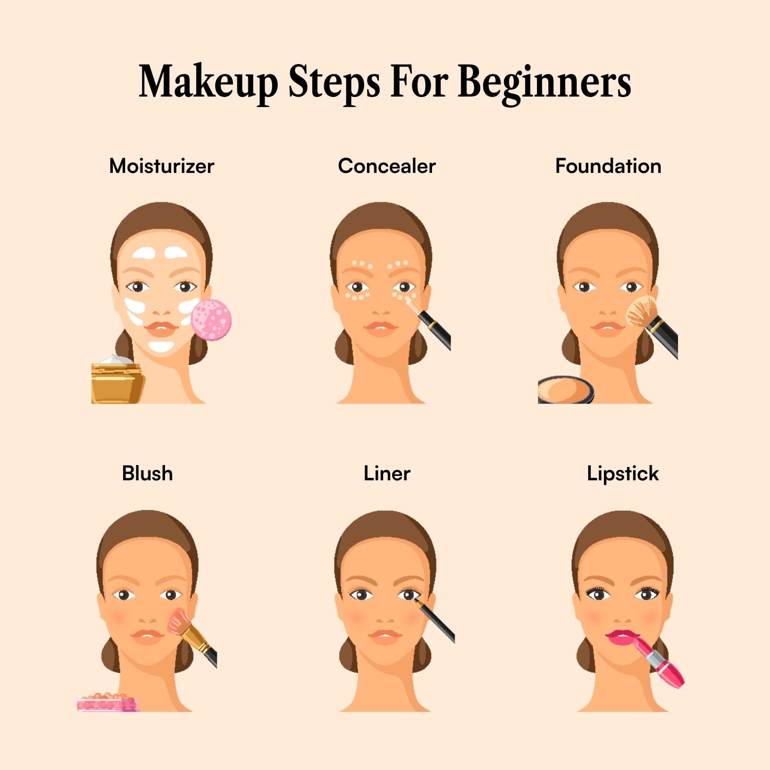 Makeup Steps for Beginners: Learn Essential Step Like a Pro