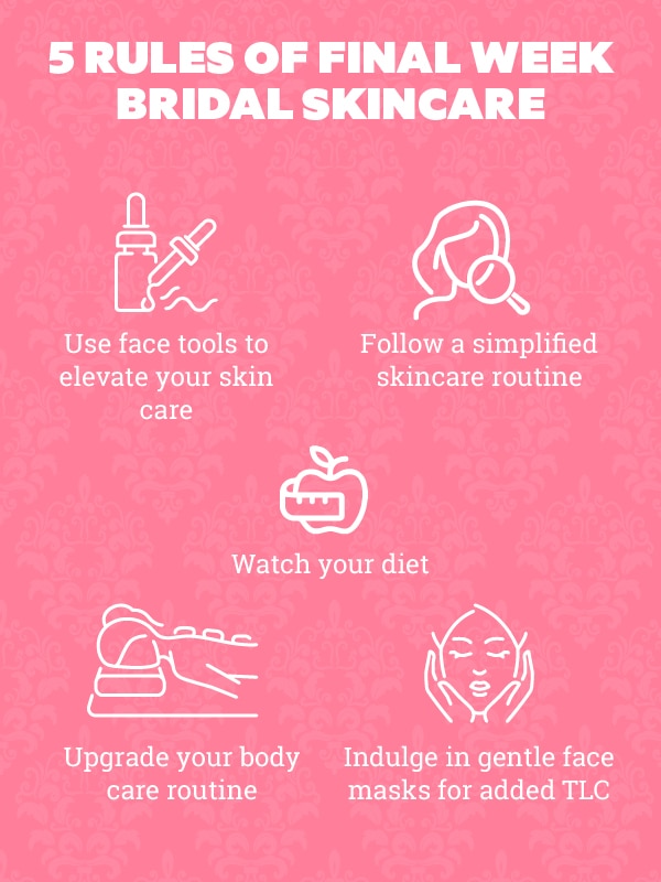 FAQs about bridal skincare