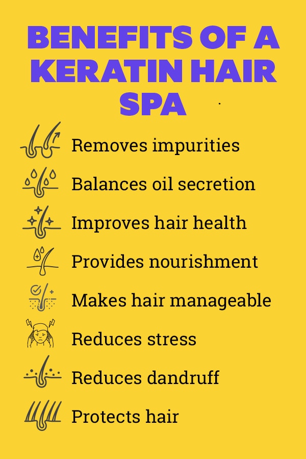 Keratin hair spa treatment best sale