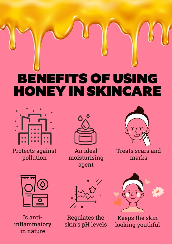 Honey Face Packs to suit all skin types