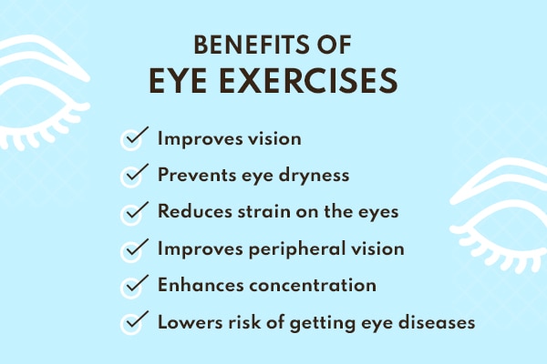 FAQs on eye exercises