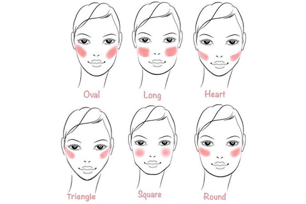 guide to apply blush according to face shape