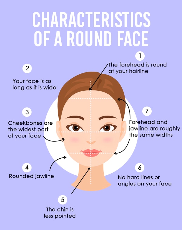 FAQs about haircuts for round face