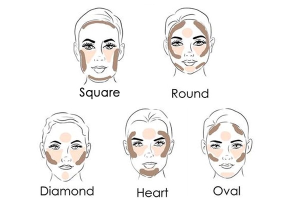 A handy guide to contouring according to your face shape