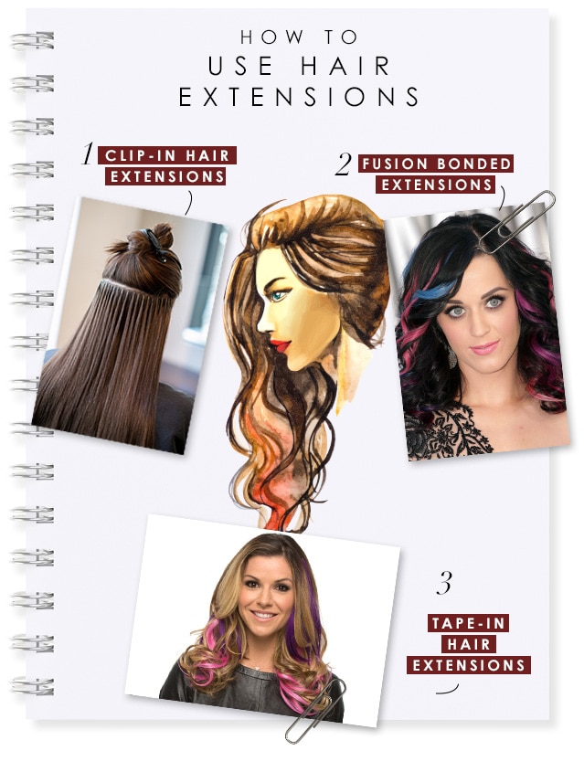 how to use hair extensions img