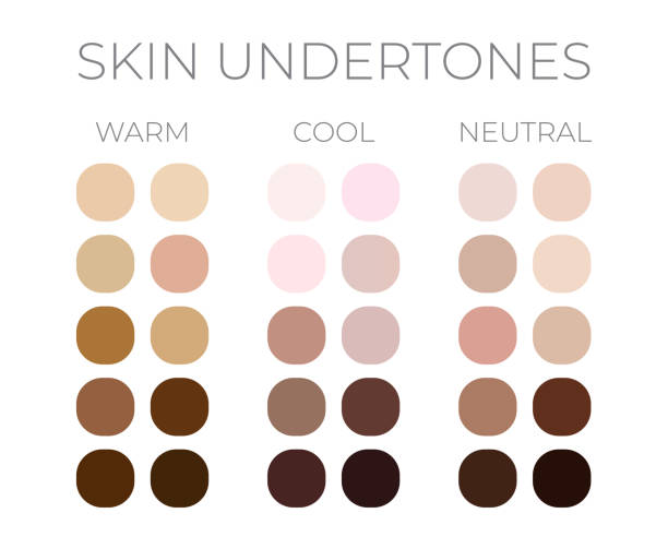 Highlighters for Every Skin Tone for 2023